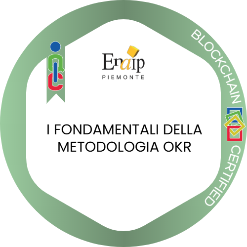 I FONDAMENTALI DELLA METODOLOGIA OKR